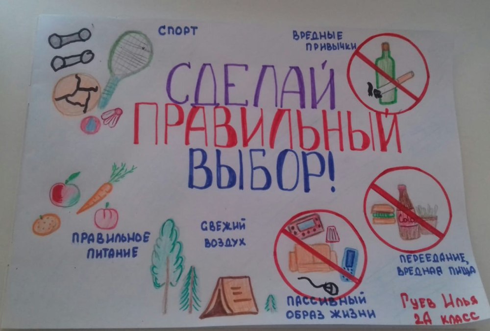 Здоровый образ жизни рисунок