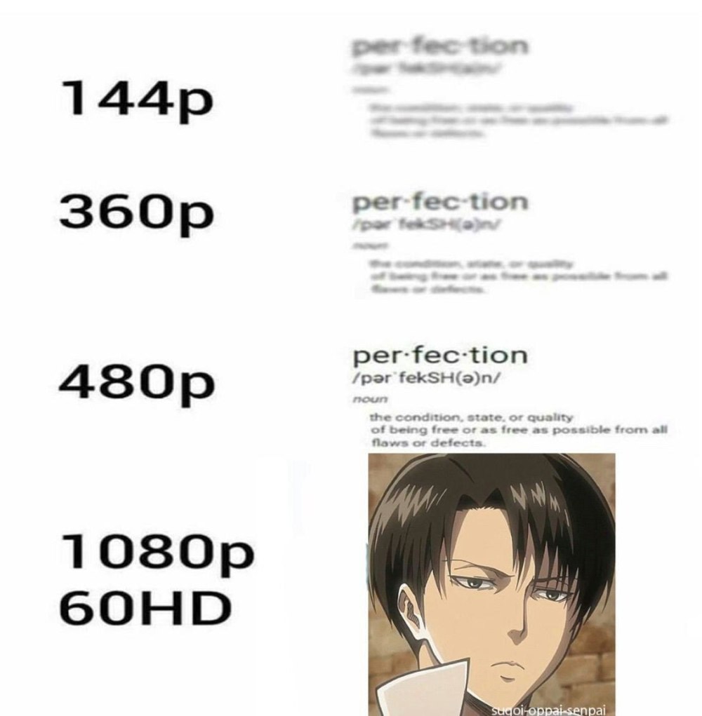 Мемы про рост Леви