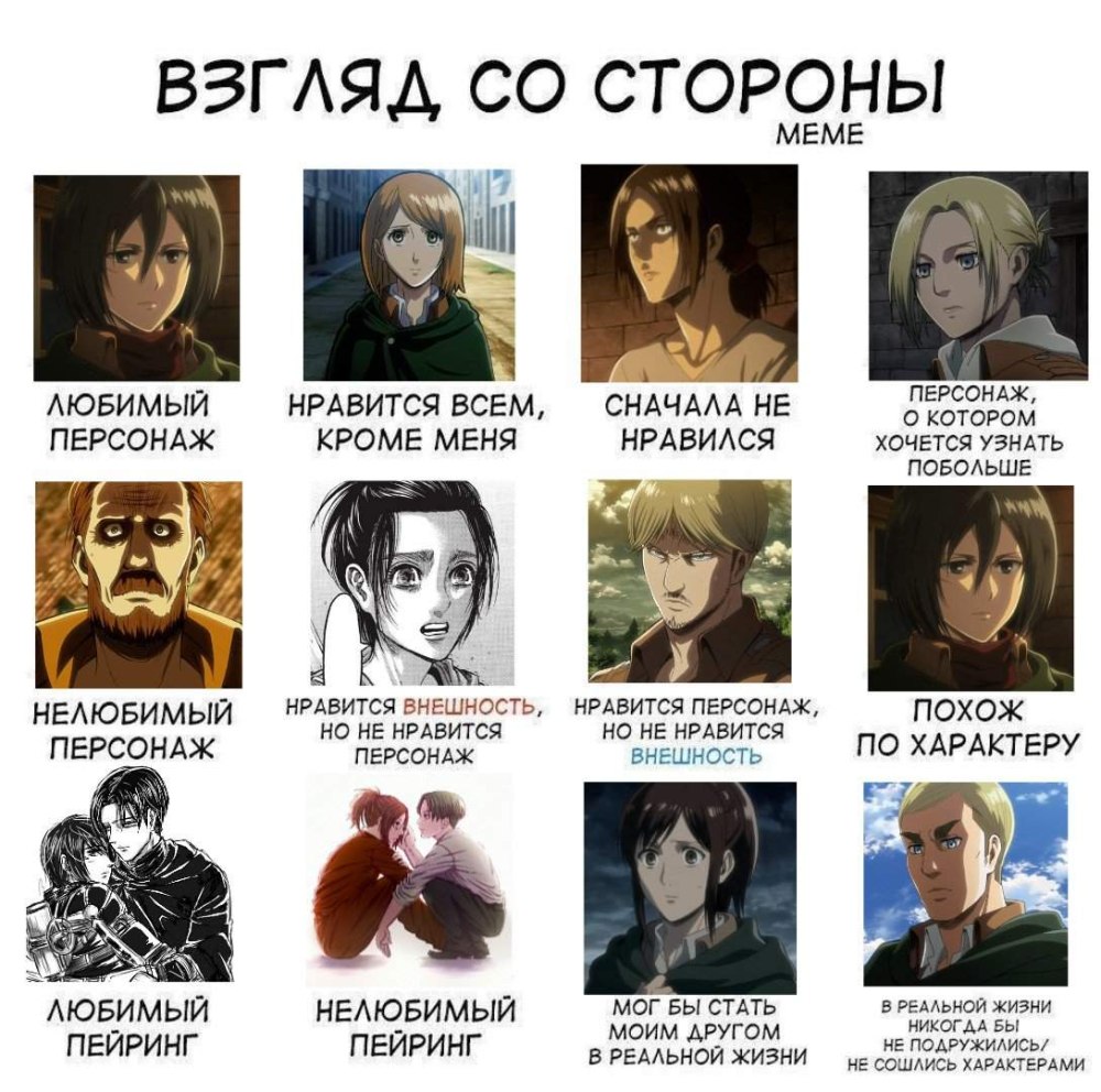 Леви Аккерман и Эрен Йегер