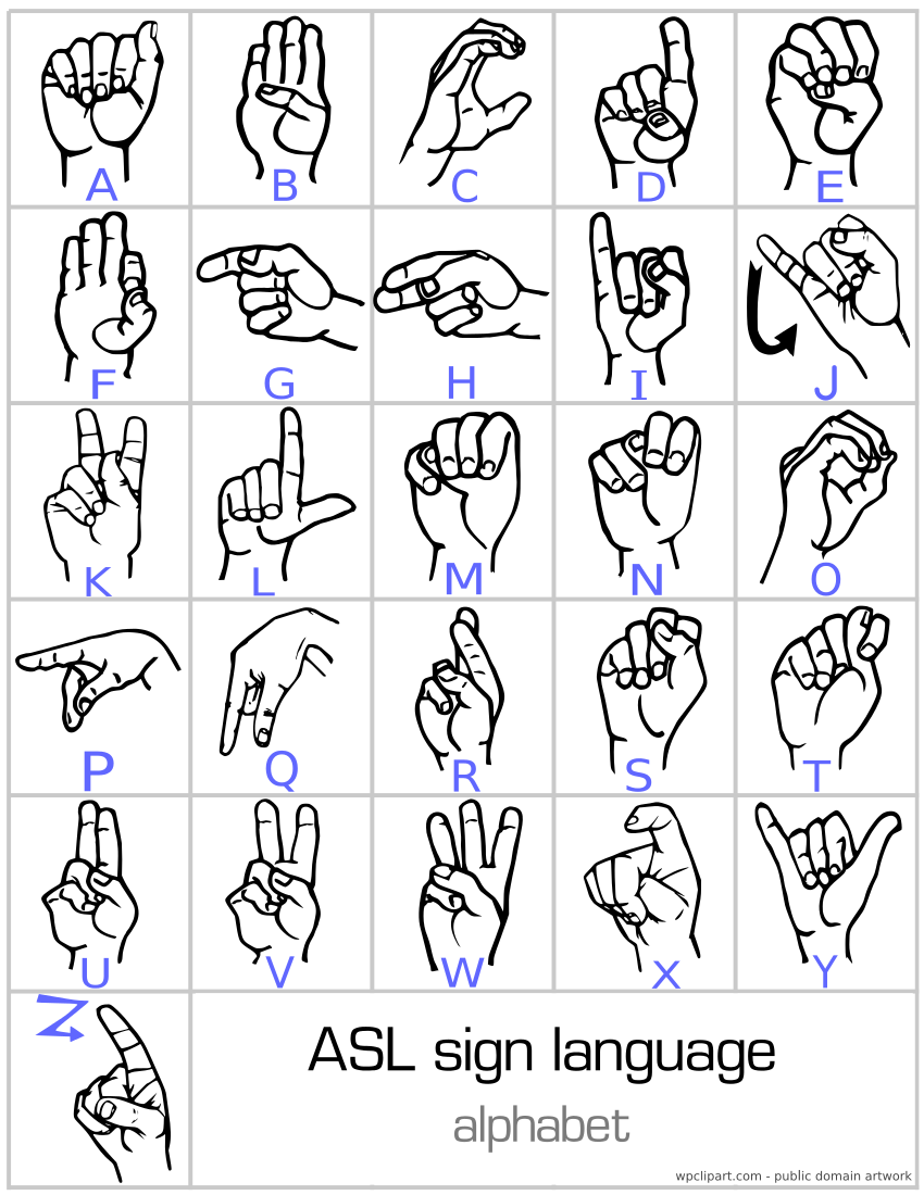 Британский жестовый язык. ASL язык жестов. Американский жестовый алфавит. Американский язык жестов асл. Жесты на жестовом языке.