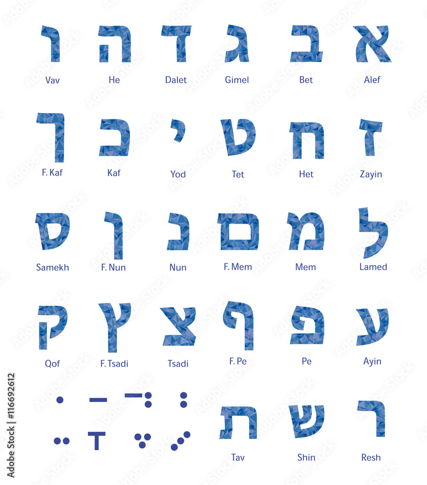 Картинки алфавита иврит