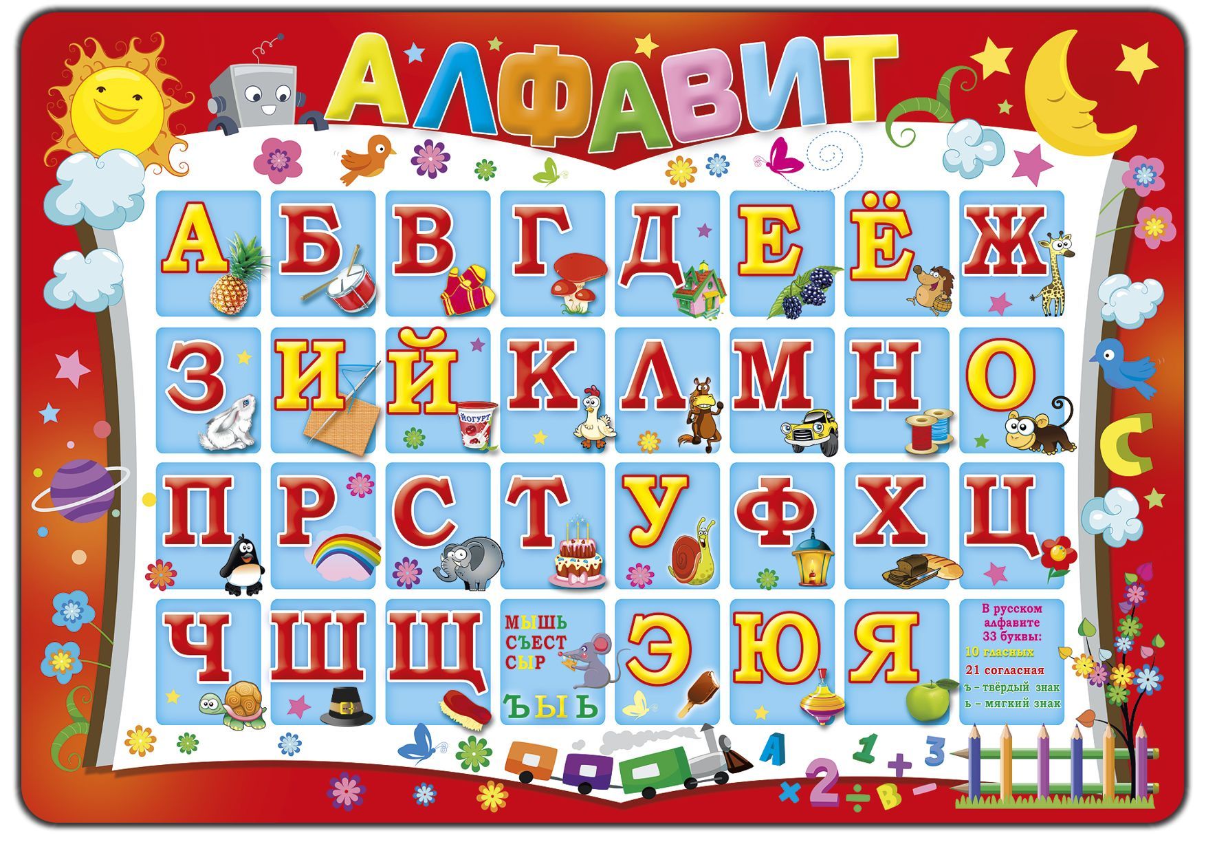 Вспомни алфавит. Алфавит плакат. Алфати. Алфавит для дошкольников. Алфавит русский для детей.
