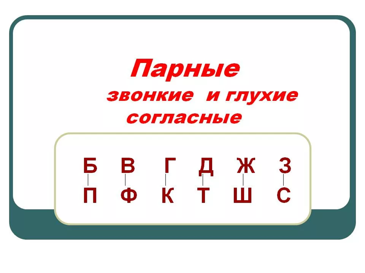 Буквы непарных по звонкости глухости звуков