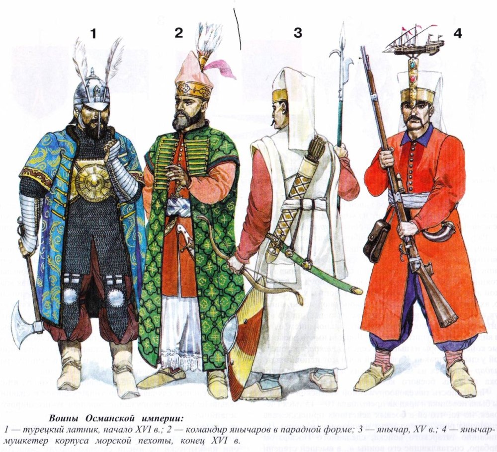 Турецкий янычар 16 века