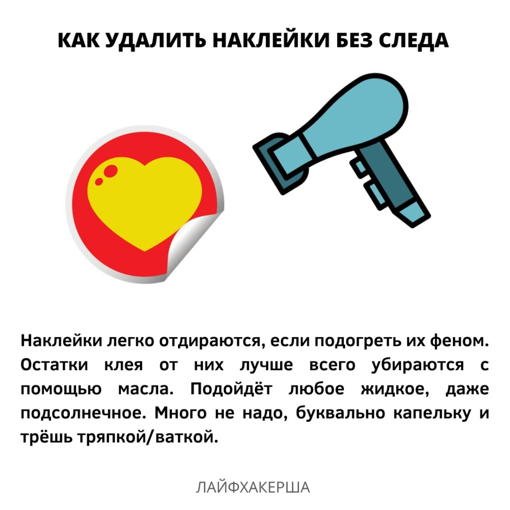 А вы знали картинка