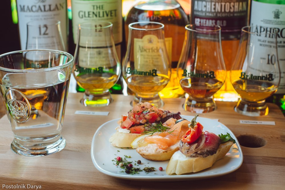 Международный день виски (International Whiskey Day)