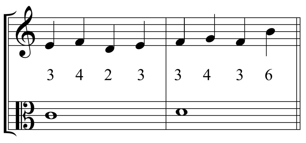 Олдос Хаксли "бесы Лудена"