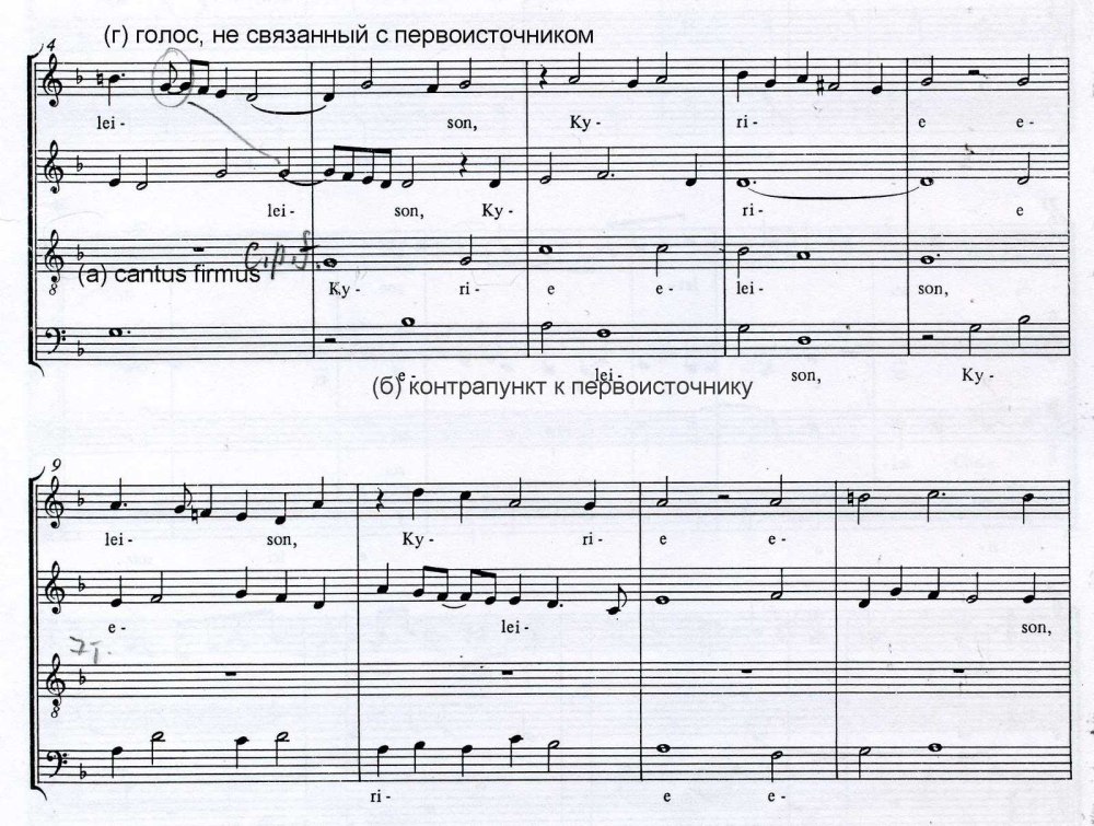 Контрапункт примеры