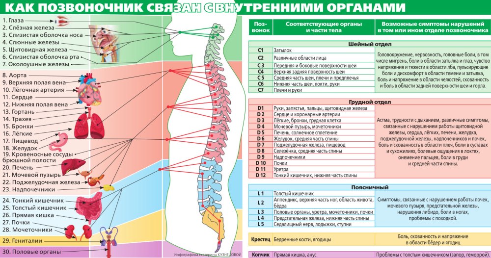 Подкапотное Авео т300