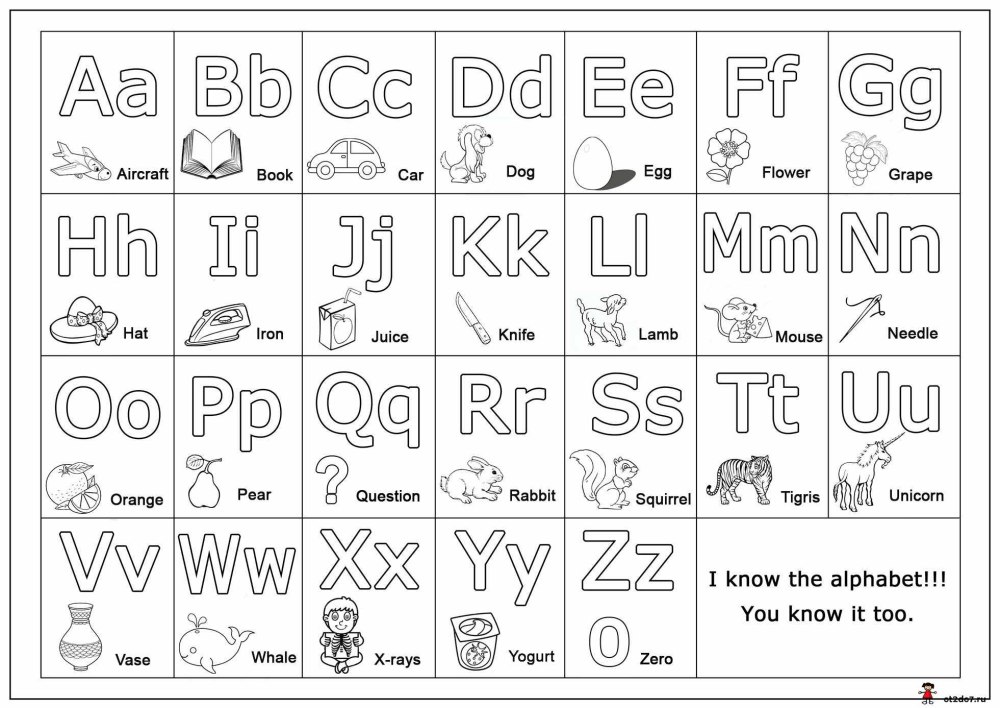 Немецкий алфавит для печати, Das deutsche Alphabet