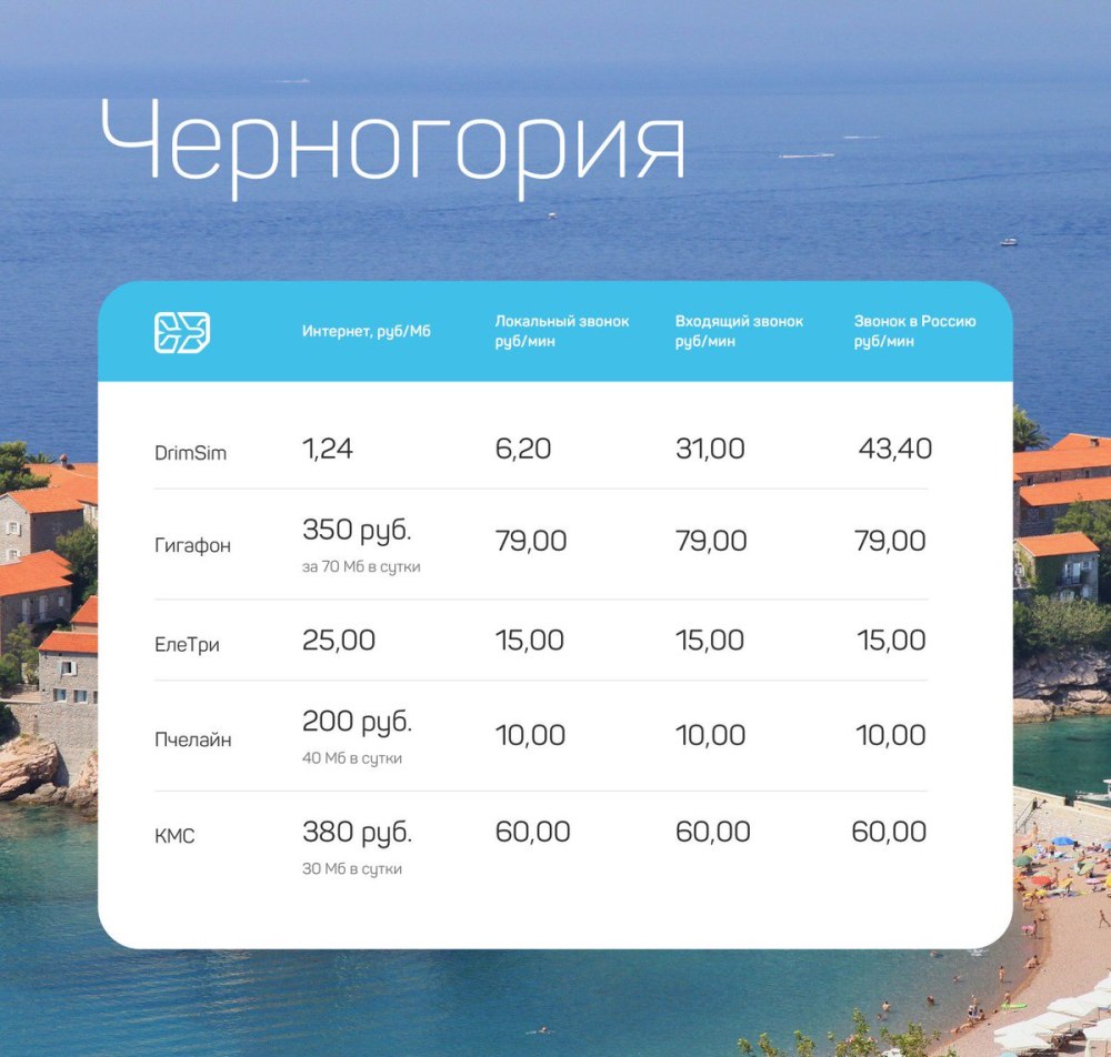 Плантаже винодельня Черногория