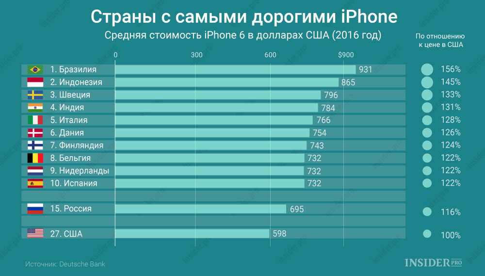 Которская бухта Черногория