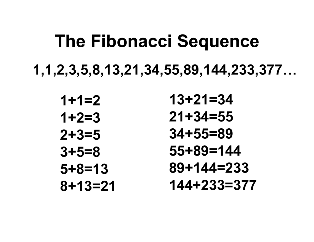 Fibonacci sequence