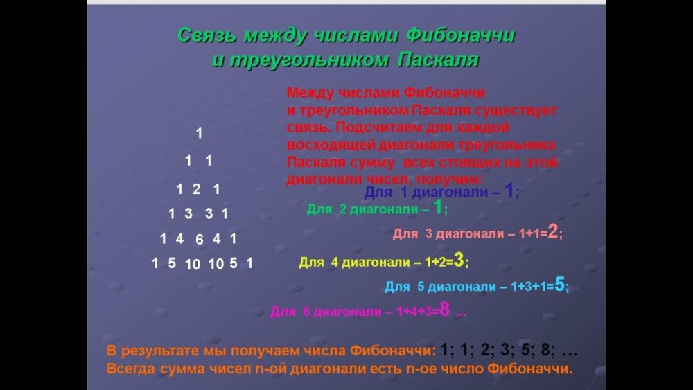 Последовательность чисел