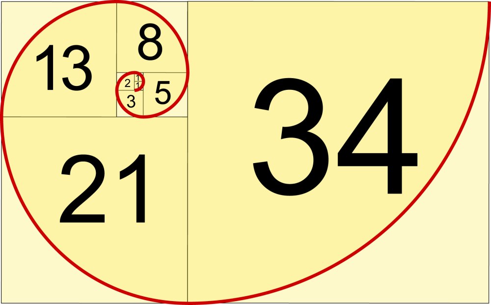 Золотое сечение 2 к 3