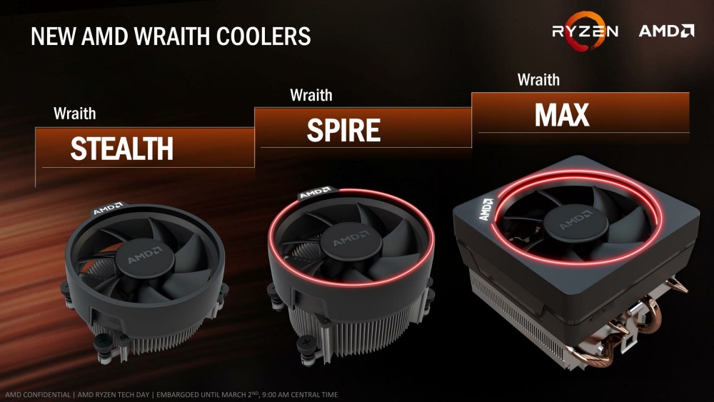 AMD Ryzen 7 кулер