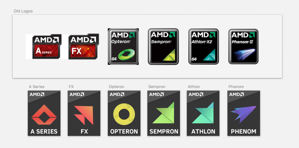 AMD Ryzen 5 наклейка