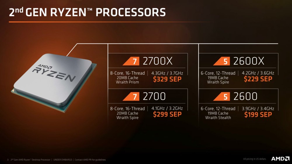 AMD Ryzen 7 2700x