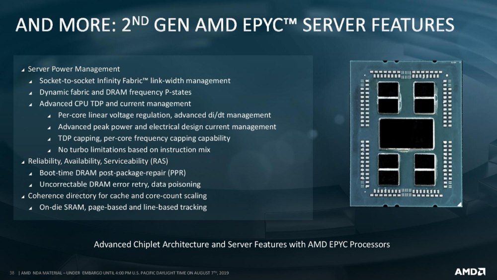 Материнская плата AMD EPYC 7742