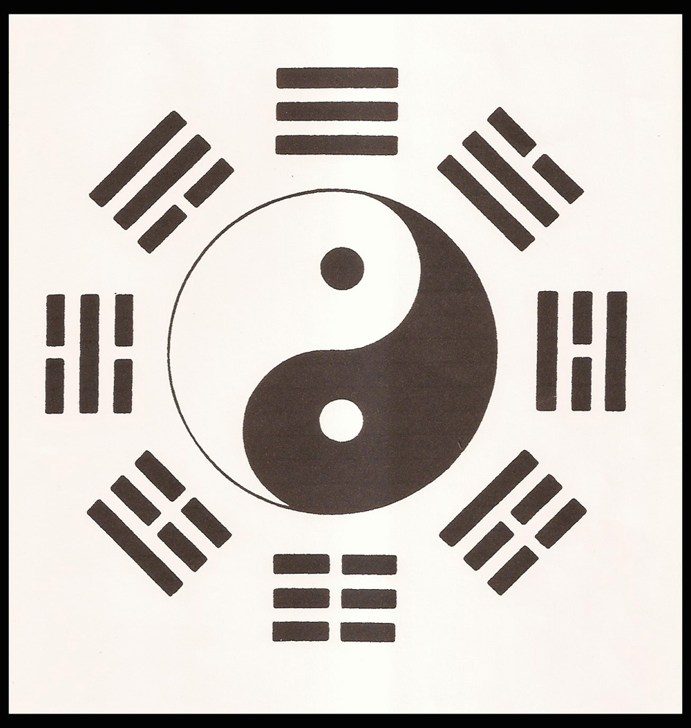 Знаки i Ching