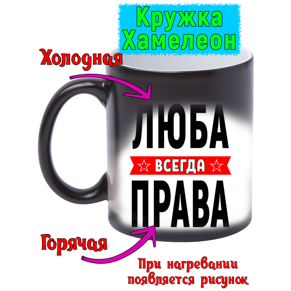 Красивый принт на кружках с днем рождения мужчине