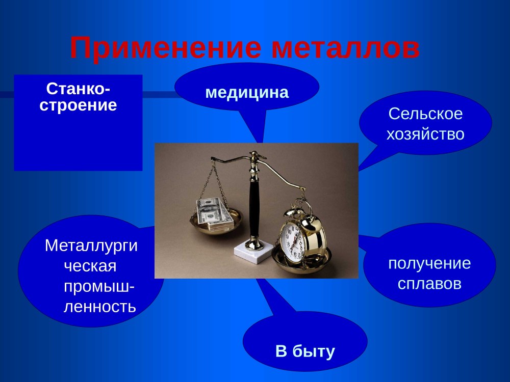 Где применяются металлы