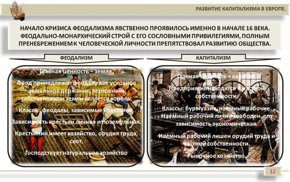 Развитие капитализма в Европе