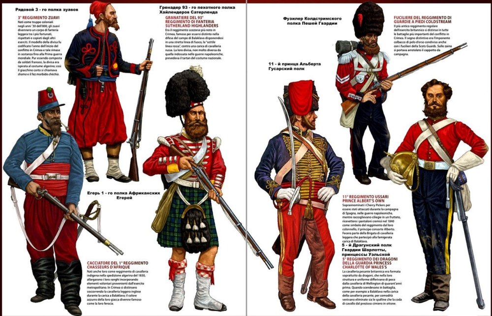 Униформа Крымской войны 1853-1856