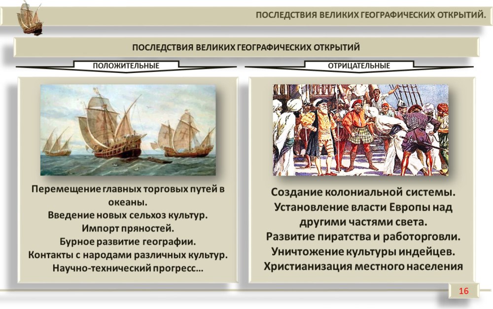 Последствия великих географических открытий