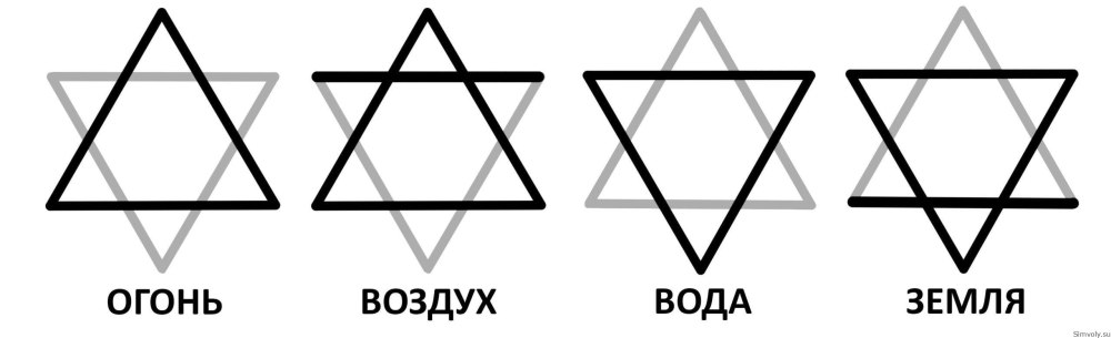 Звезда Соломона стихии
