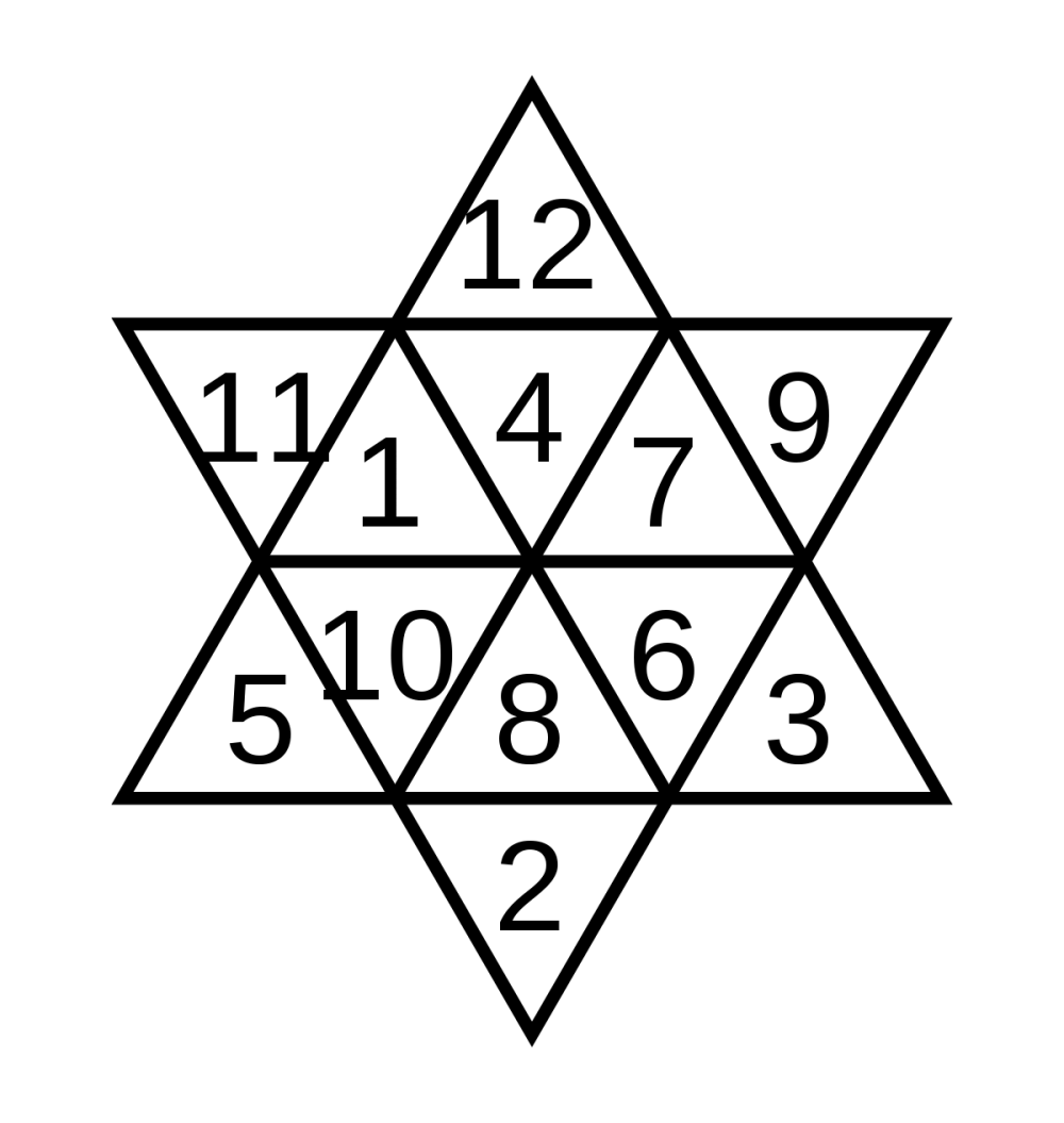 Гексаграмма 16