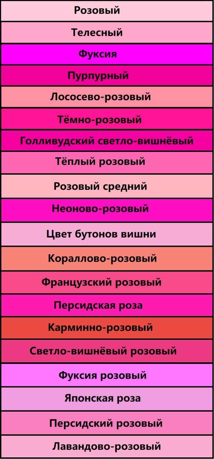 Оттенки розового с названиями