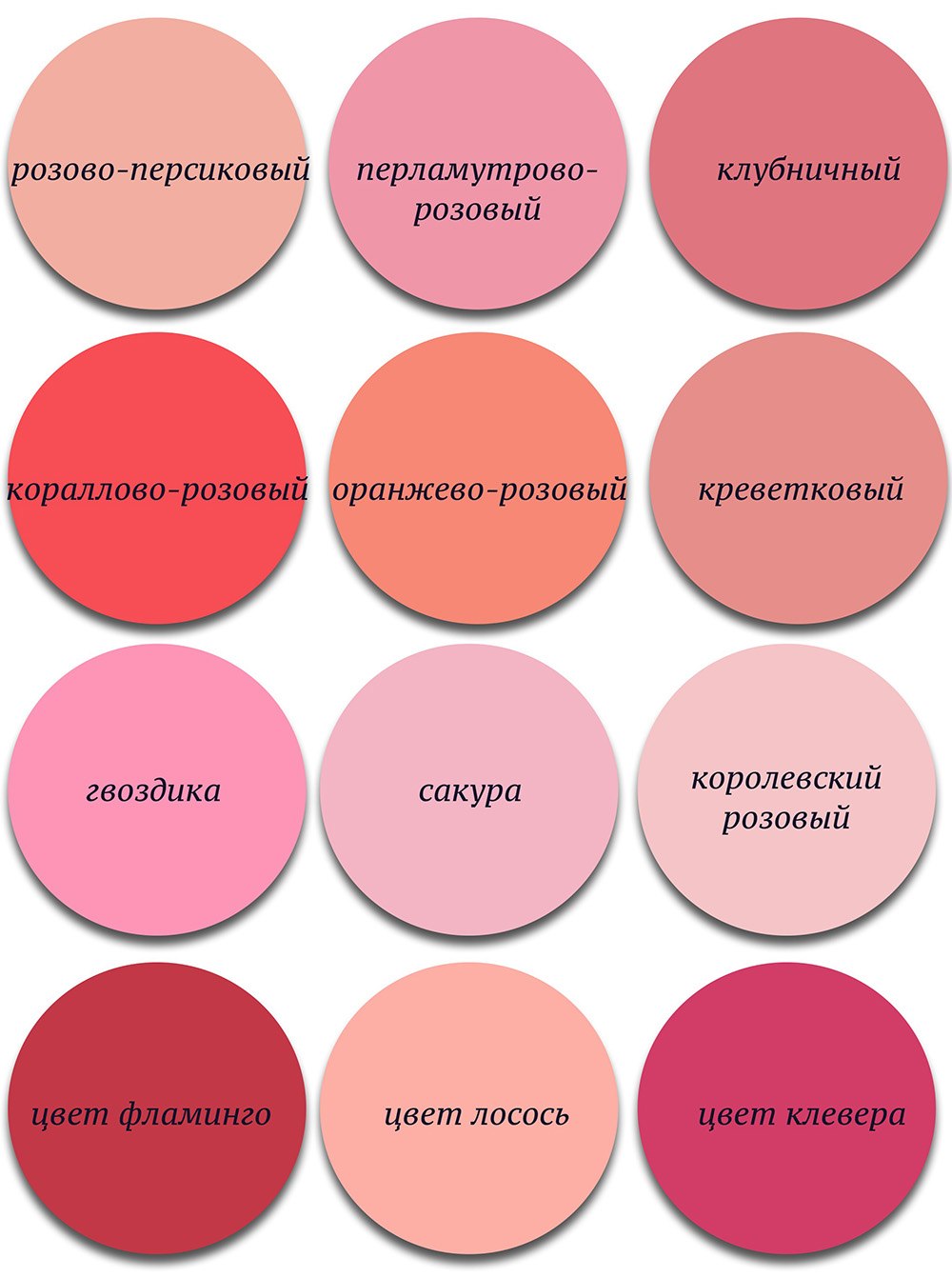 Оттенки розового с названиями