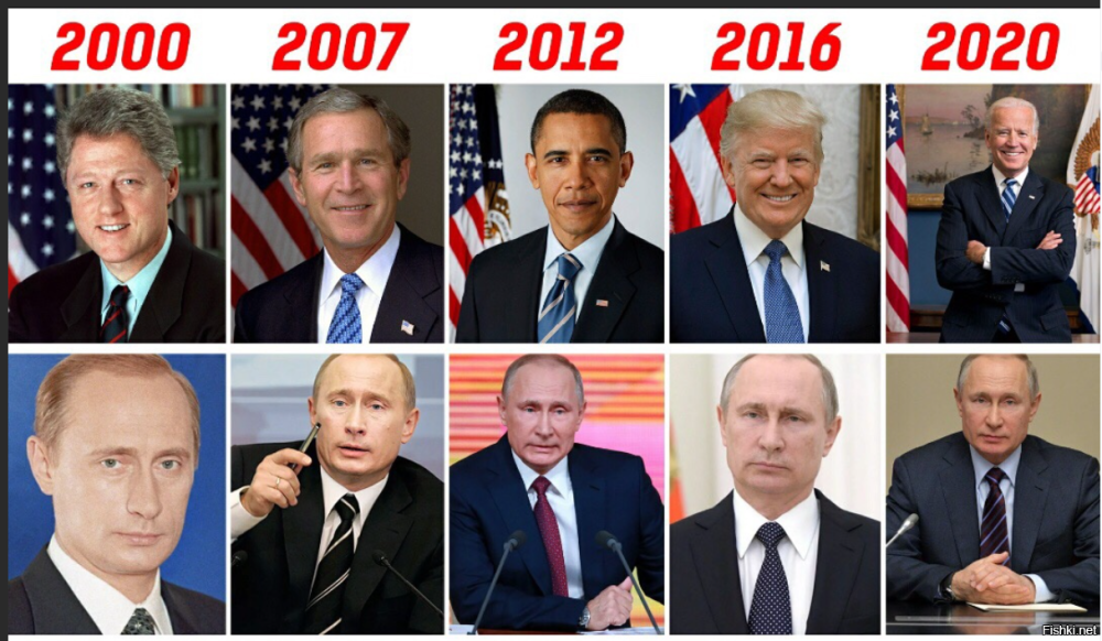 Путин и американские президенты