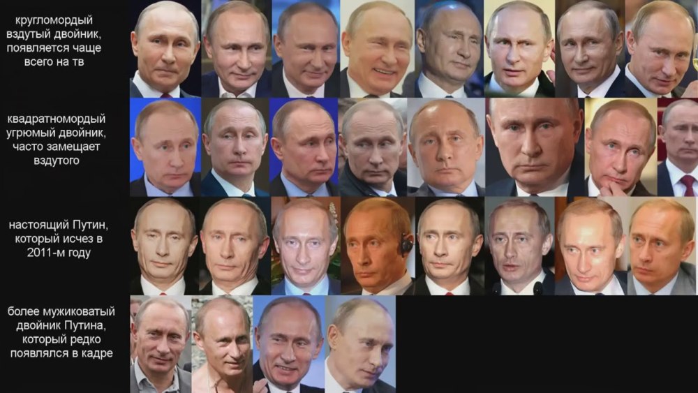 Путин Владимир Владимирович клоны