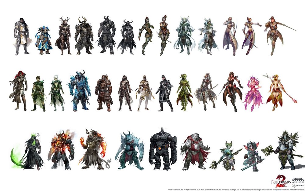 Guild Wars 2 персонажи