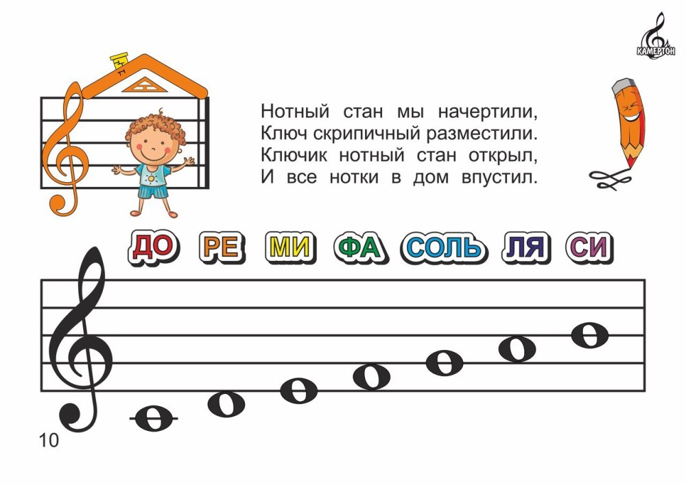 Нотный стан с нотами