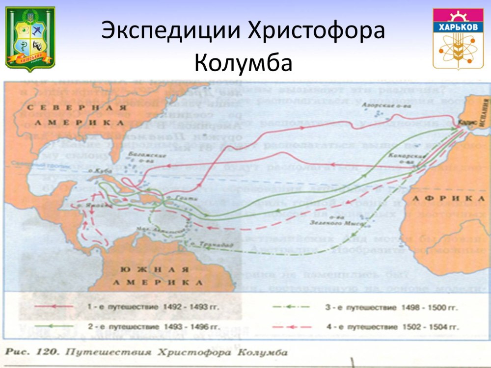 Маршрут открытия Америки Христофором Колумбом