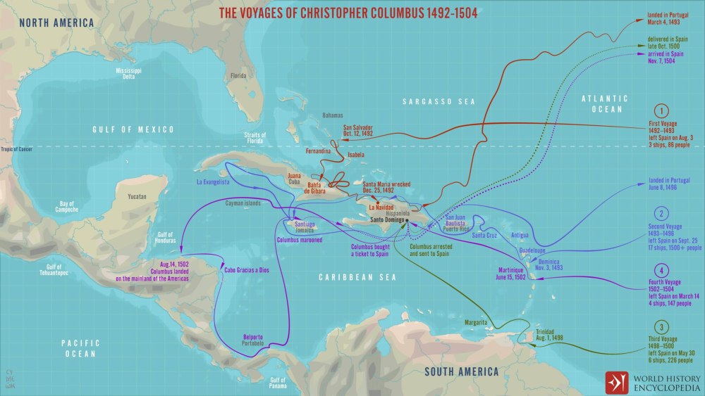 Columbus’ first Voyage