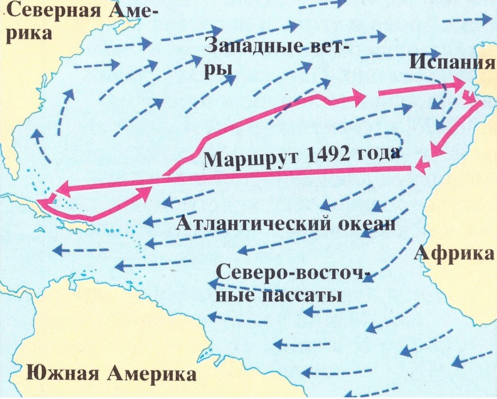 Маршрут экспедиции Христофора Колумба